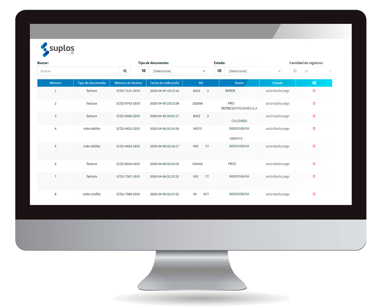 Suplos | Sistema en la nube integrado end to end