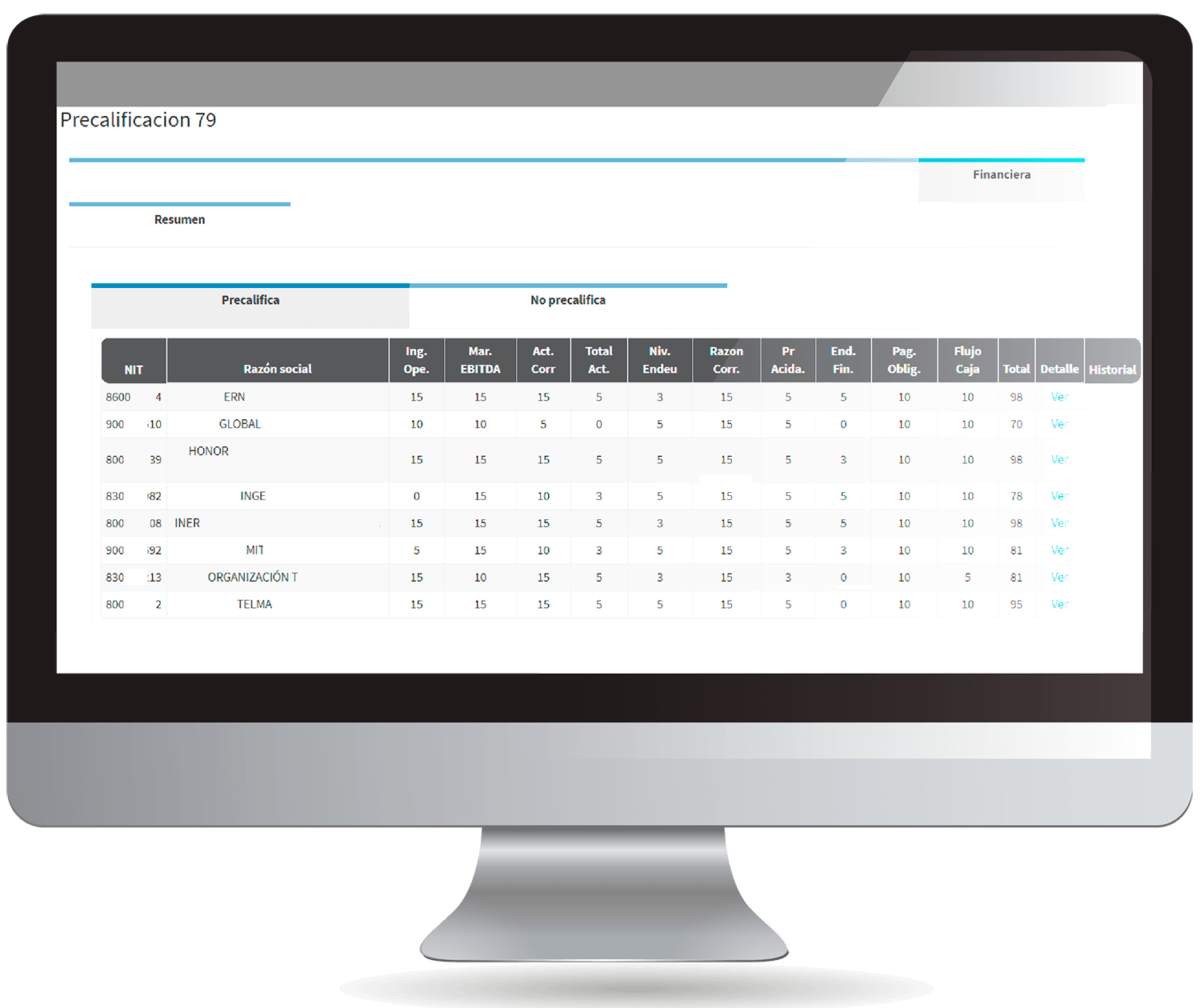 Suplos | Sistema en la nube integrado end to end