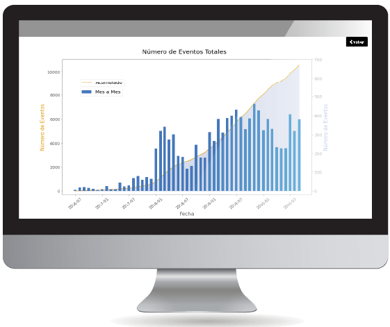 chain analytics